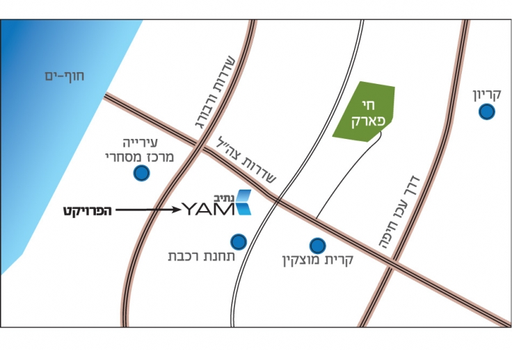 נתיב YAM