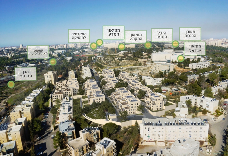 מוזיאון רזידנס