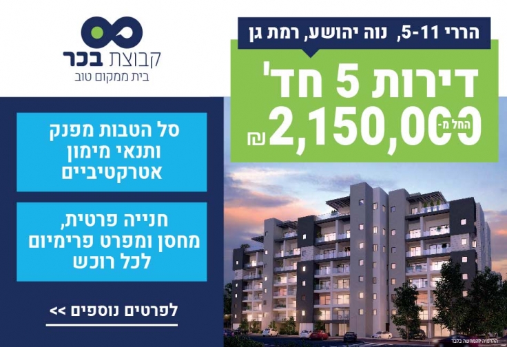 הררי 5-11, נווה יהושע