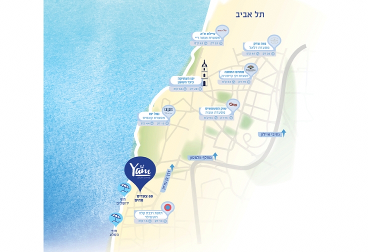 מגדלי YAM